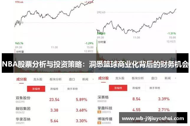 NBA股票分析与投资策略：洞悉篮球商业化背后的财务机会