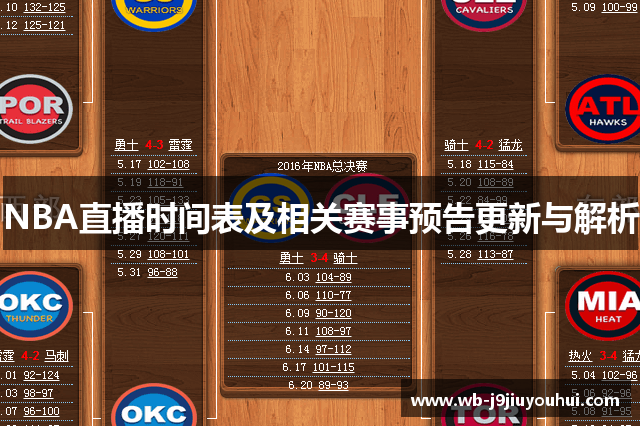 NBA直播时间表及相关赛事预告更新与解析