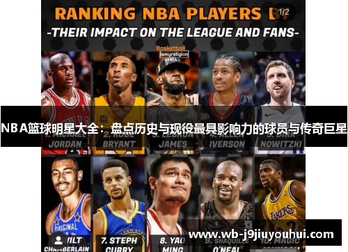 NBA篮球明星大全：盘点历史与现役最具影响力的球员与传奇巨星